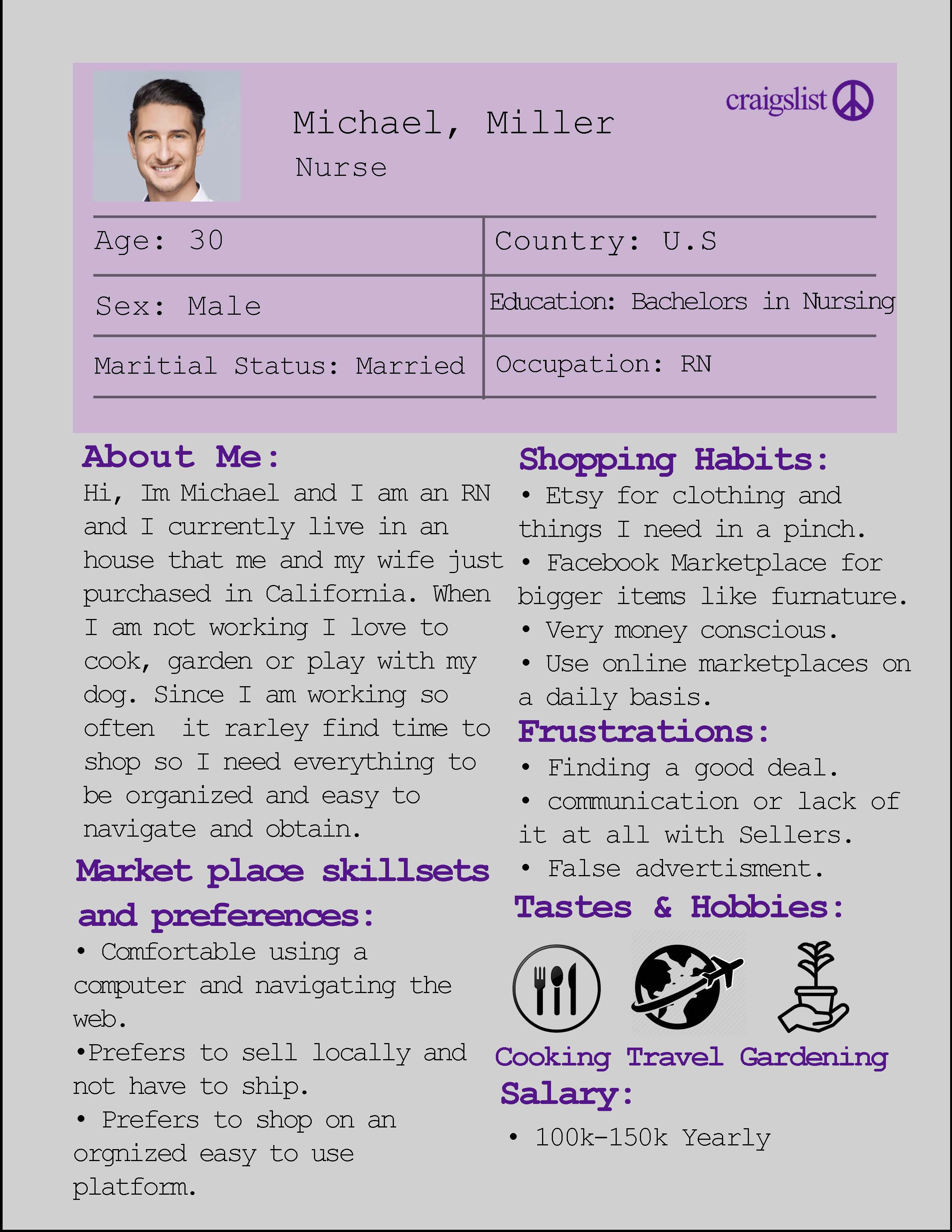 Ajays hamburger bar On Click